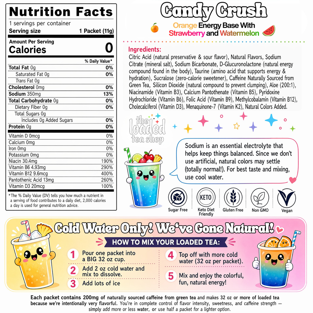 Candy Crush